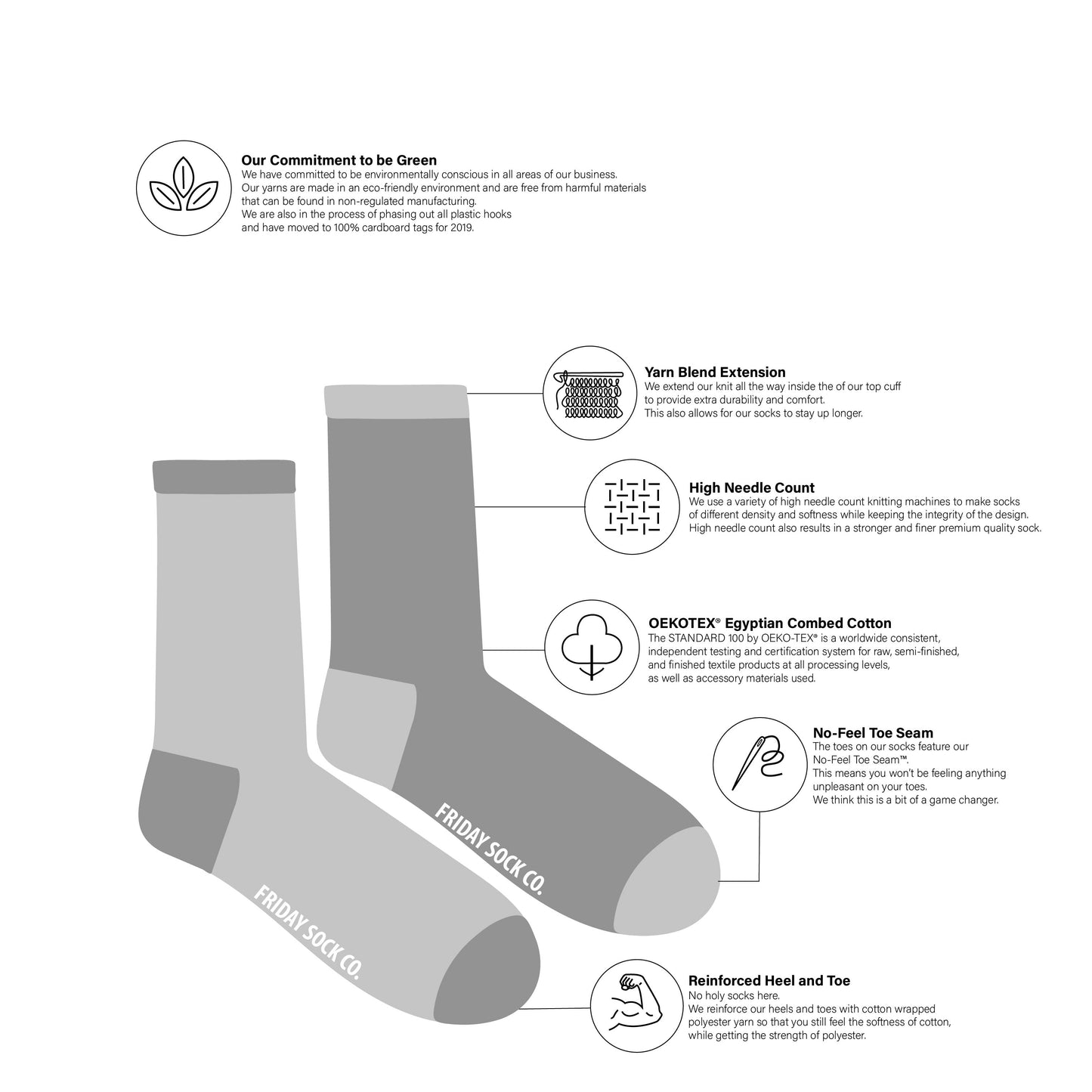 Friday Sock co Womens Sock Diagram at Twang and Pearl