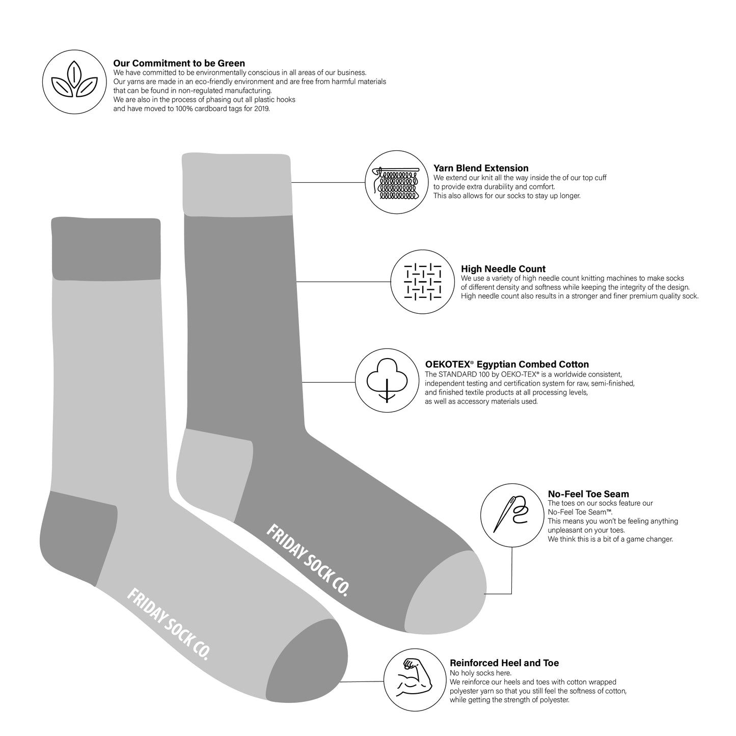 Friday Sock co Mens Sock Diagram at Twang and Pearl