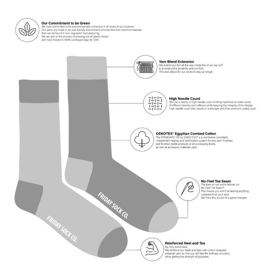 Friday Sock co Mens Sock Diagram at Twang and Pearl
