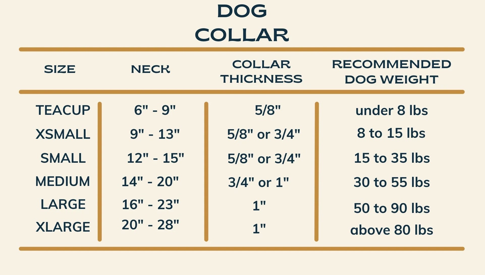 The Oxford Dog | Size Chart